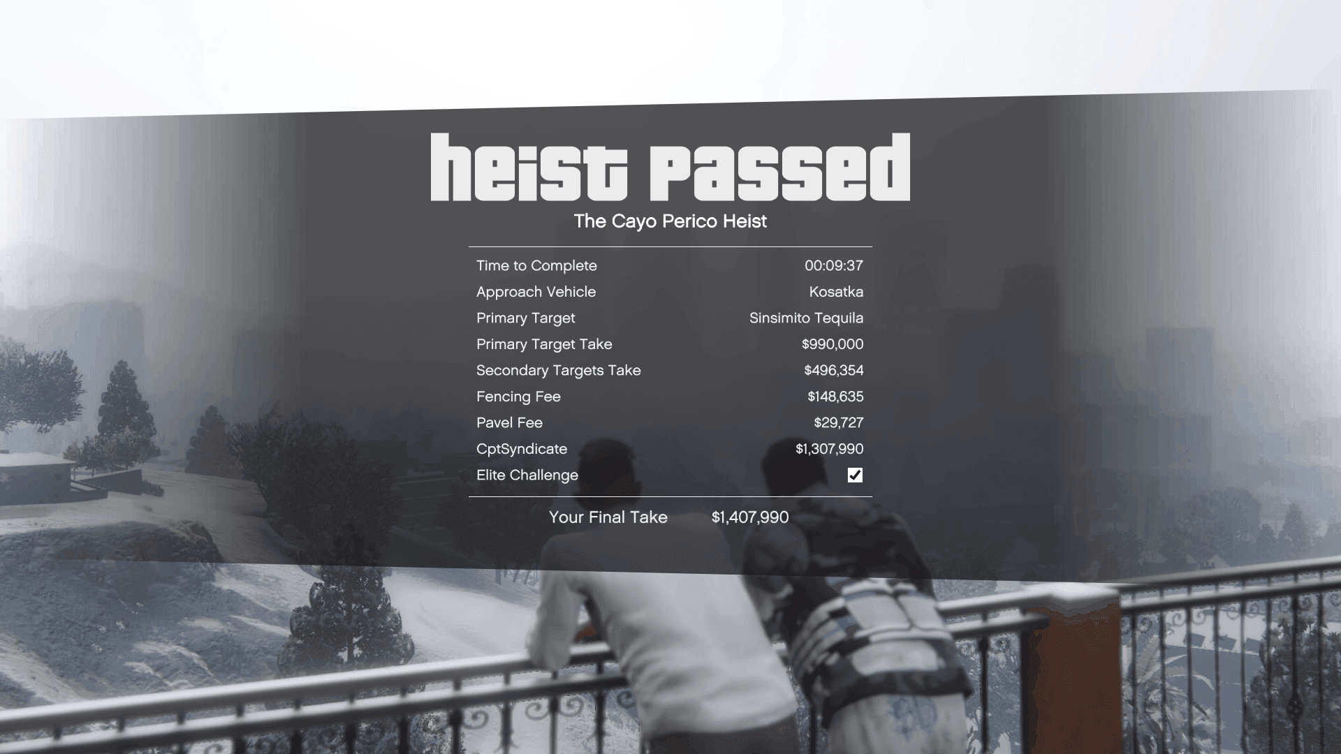 Cayo-Perico-Heist-Finale-Summary.png