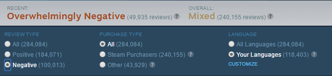 Neg_review.png