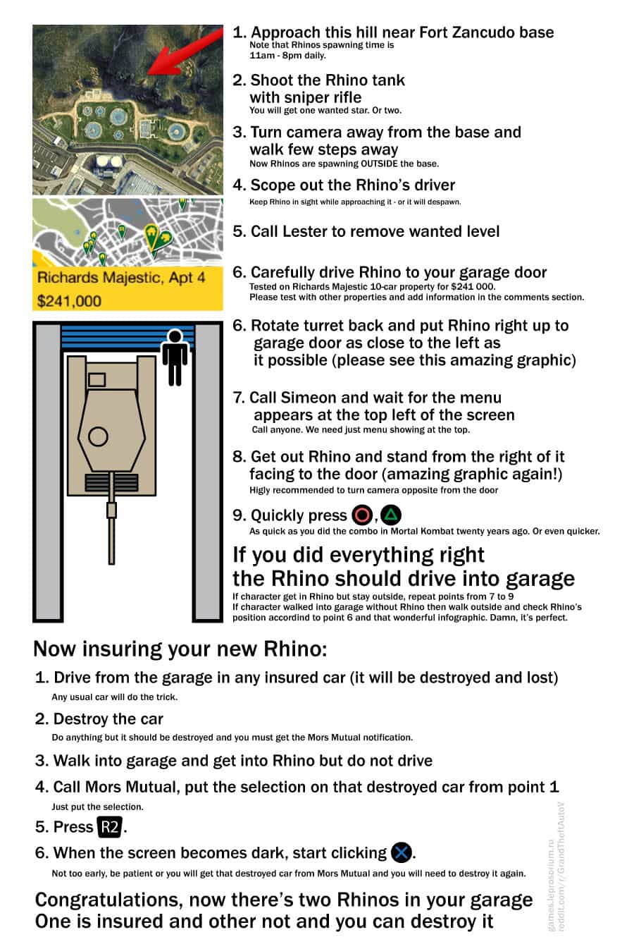 Rhino-guide.jpg