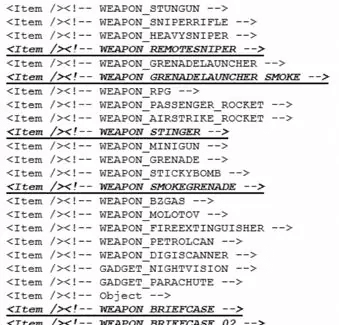 Weapons-leak.jpg