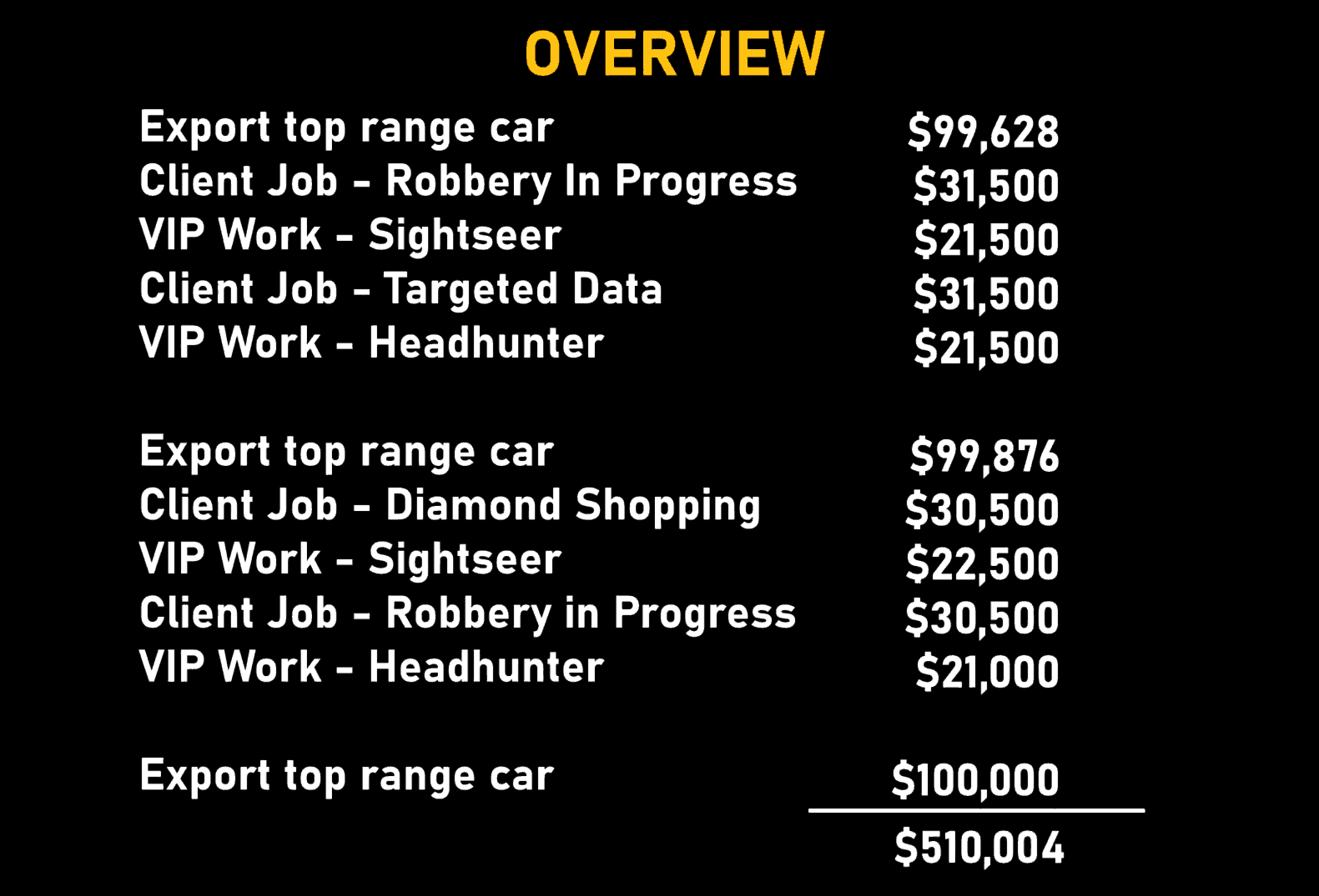 Overview.png