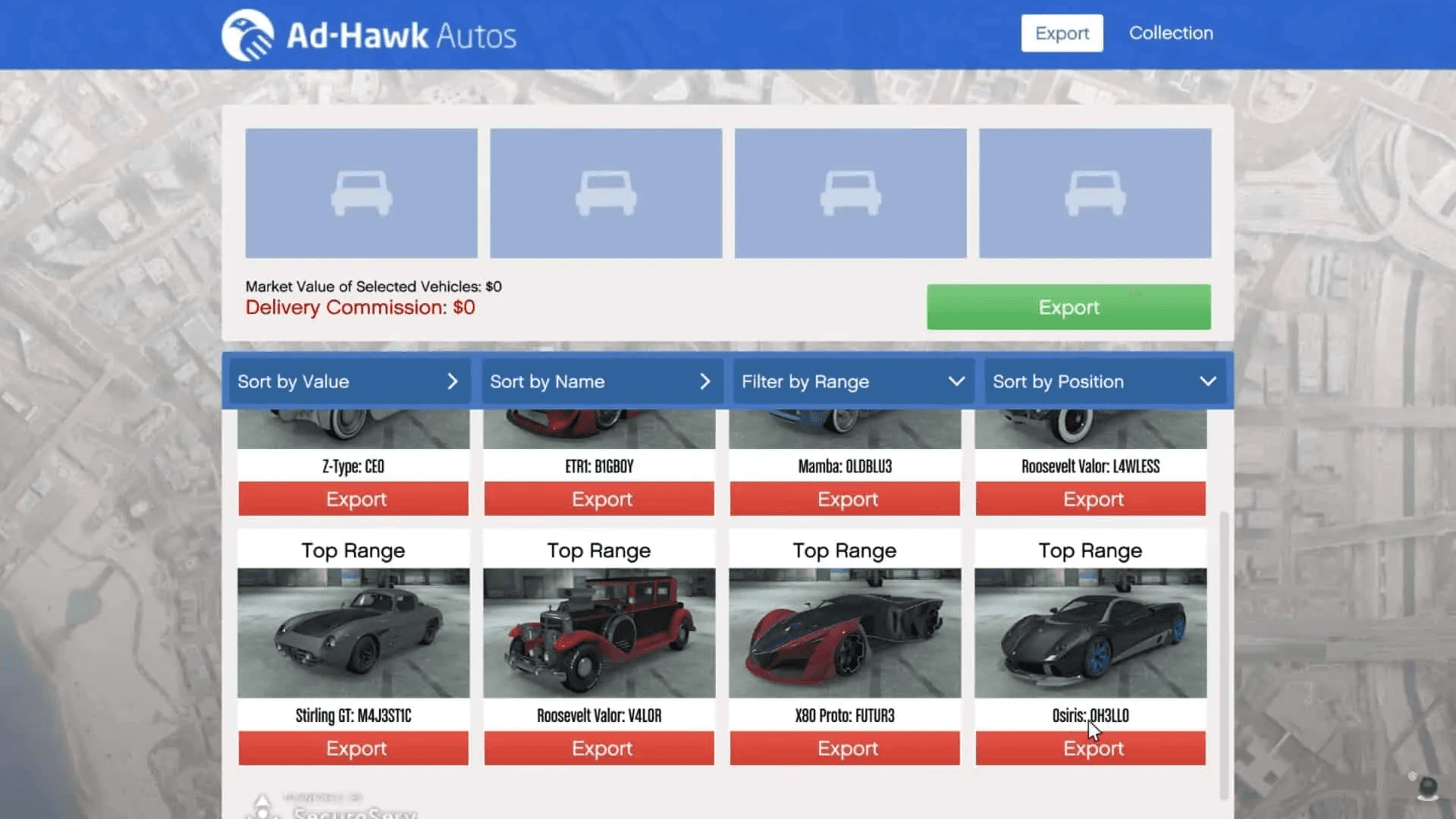 Top-range-cars.jpg