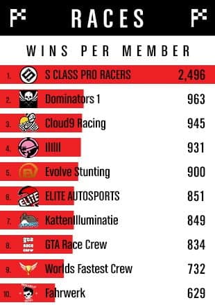 Crew4.jpg