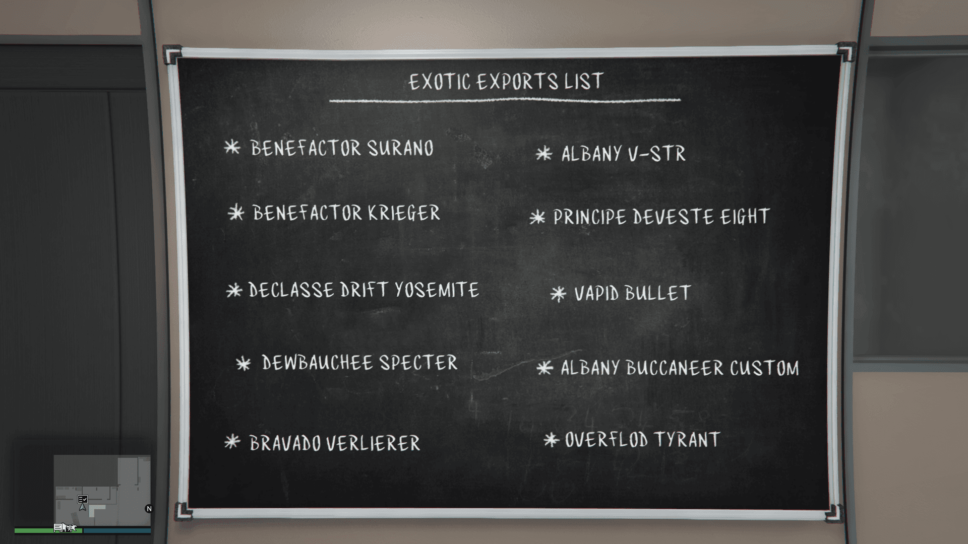 Exotic-Export-List-Buying-Guide.png