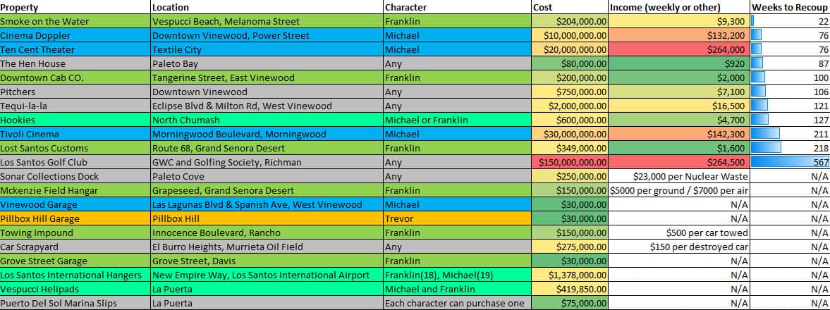 Property-analysis.jpg