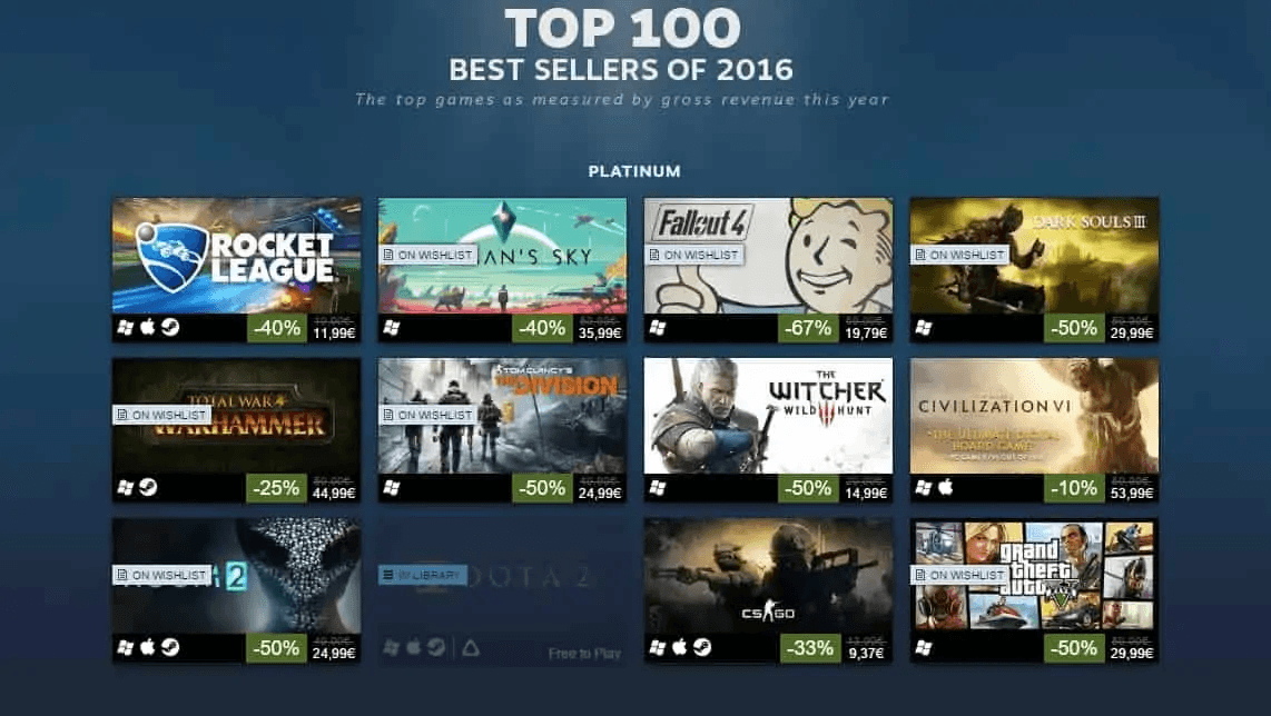 Steam_top.jpg