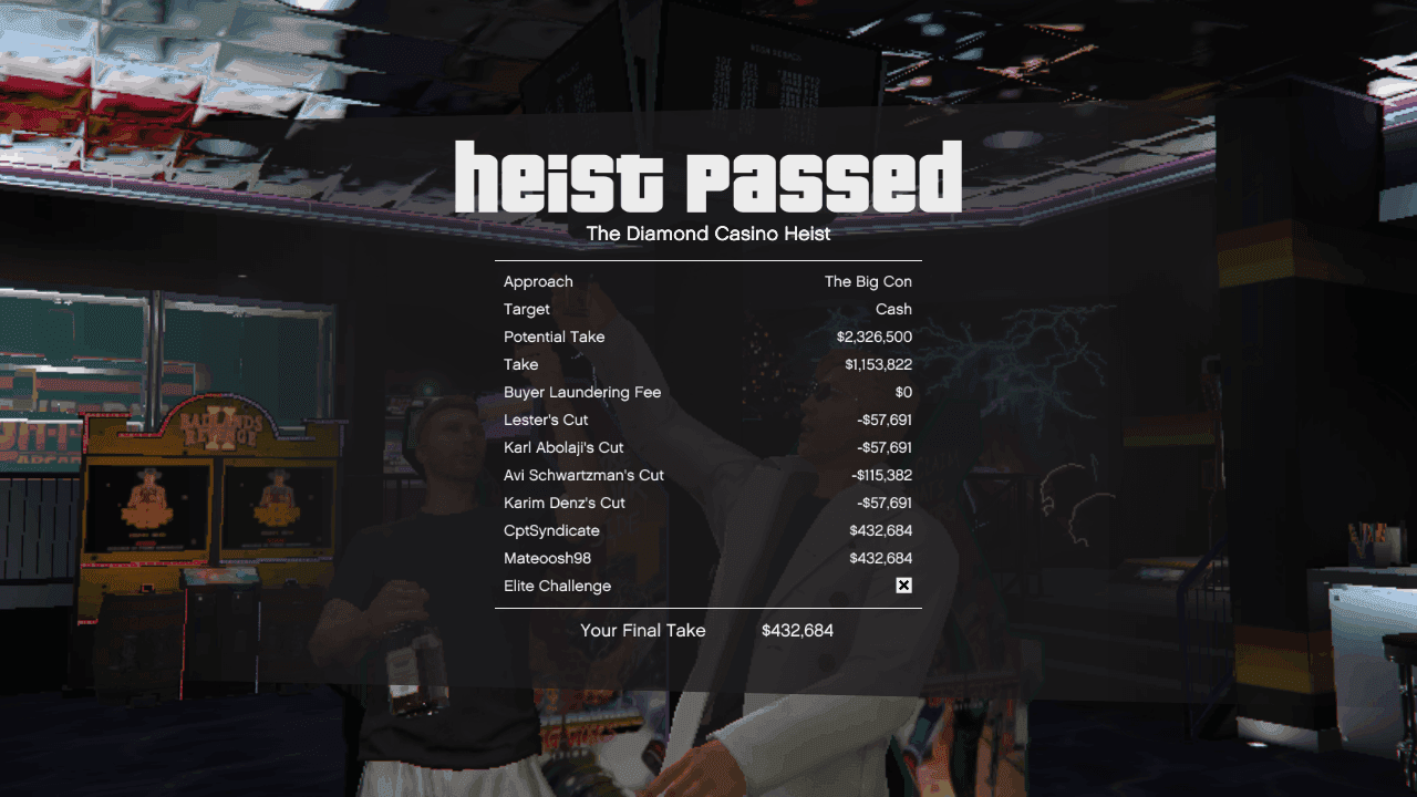 An example of the payout from the Big Con Approach