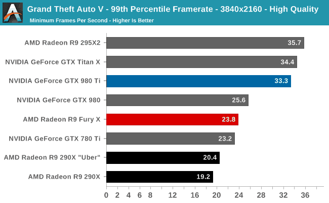 Benchmark3.png