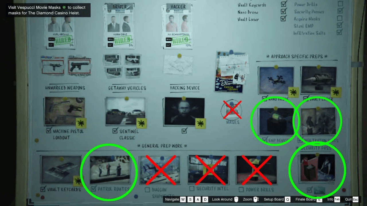 Diamond Casino Silent & Sneaky Heist: Approach Specific Prep Missions (Nano Drone, Vault Lasers, Infiltration Suits, EMP)