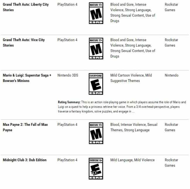 Esrb_leak.jpg
